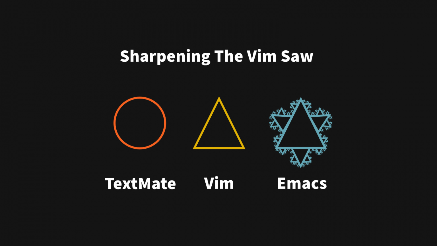 Free download Wallpaper Sharpening The Vim Saw vim [1600x900] for your Desktop, Mobile & Tablet. Explore Emacs Wallpaper. Emacs Wallpaper