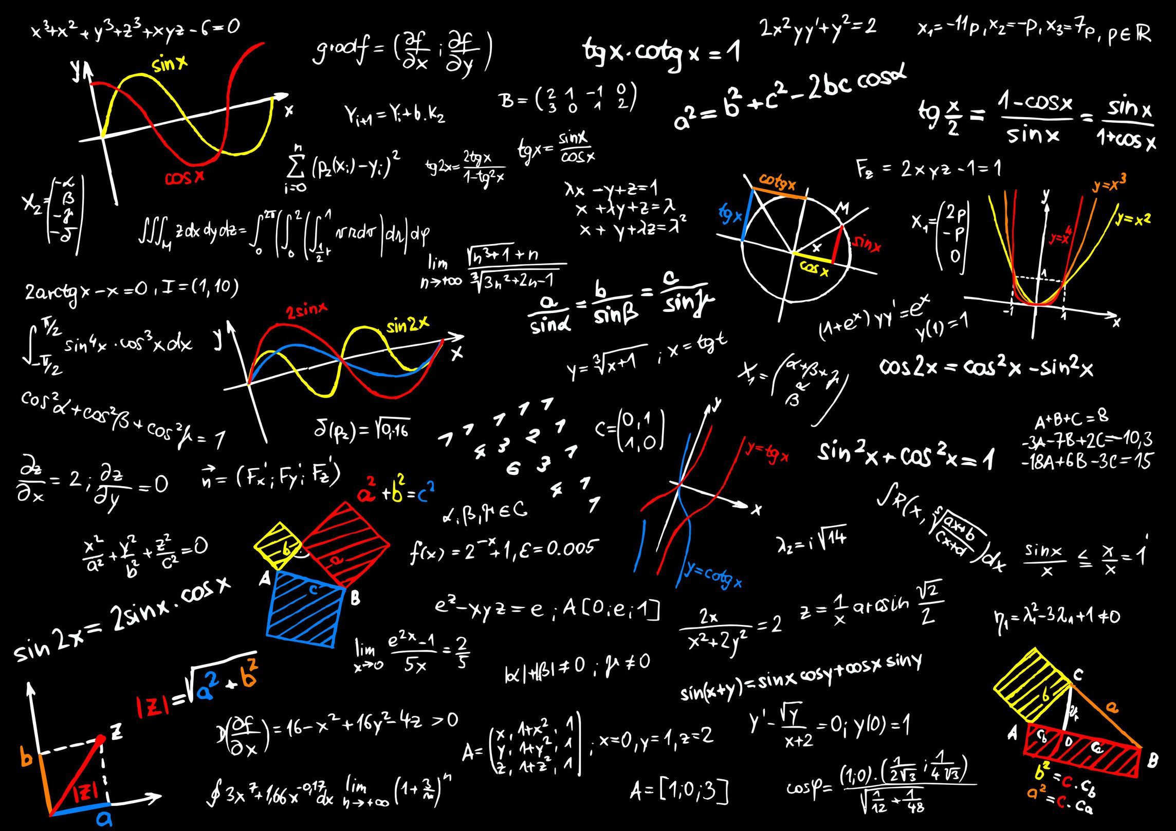 Equation Wallpaper Free Equation Background