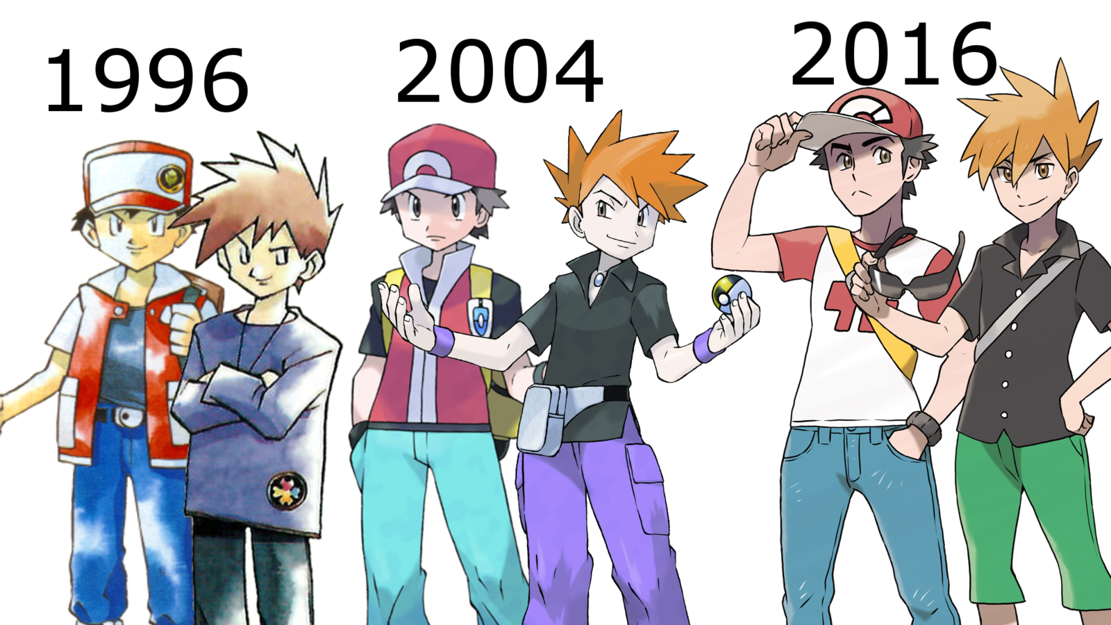 Red And Blue Green Over The Years. Pokémon