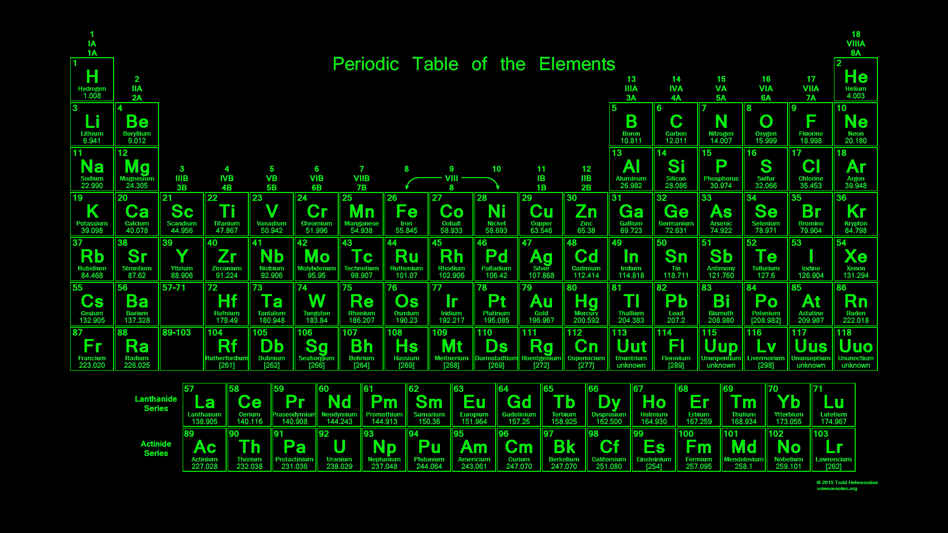 Periodic Table Wallpaper And Green Shards HD Wallpaper