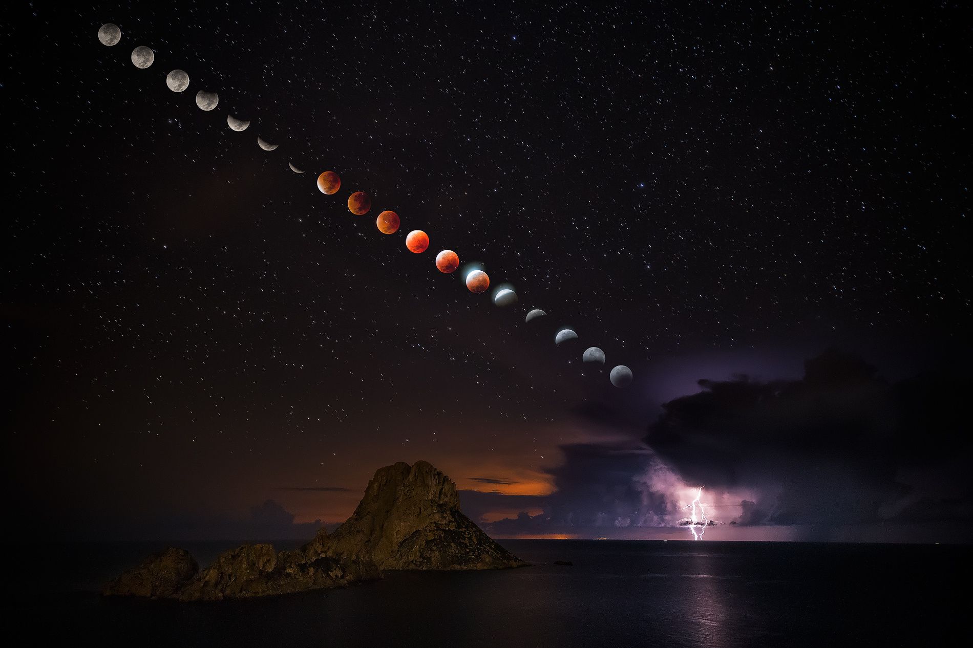 Moon Eclipse Time Lapse