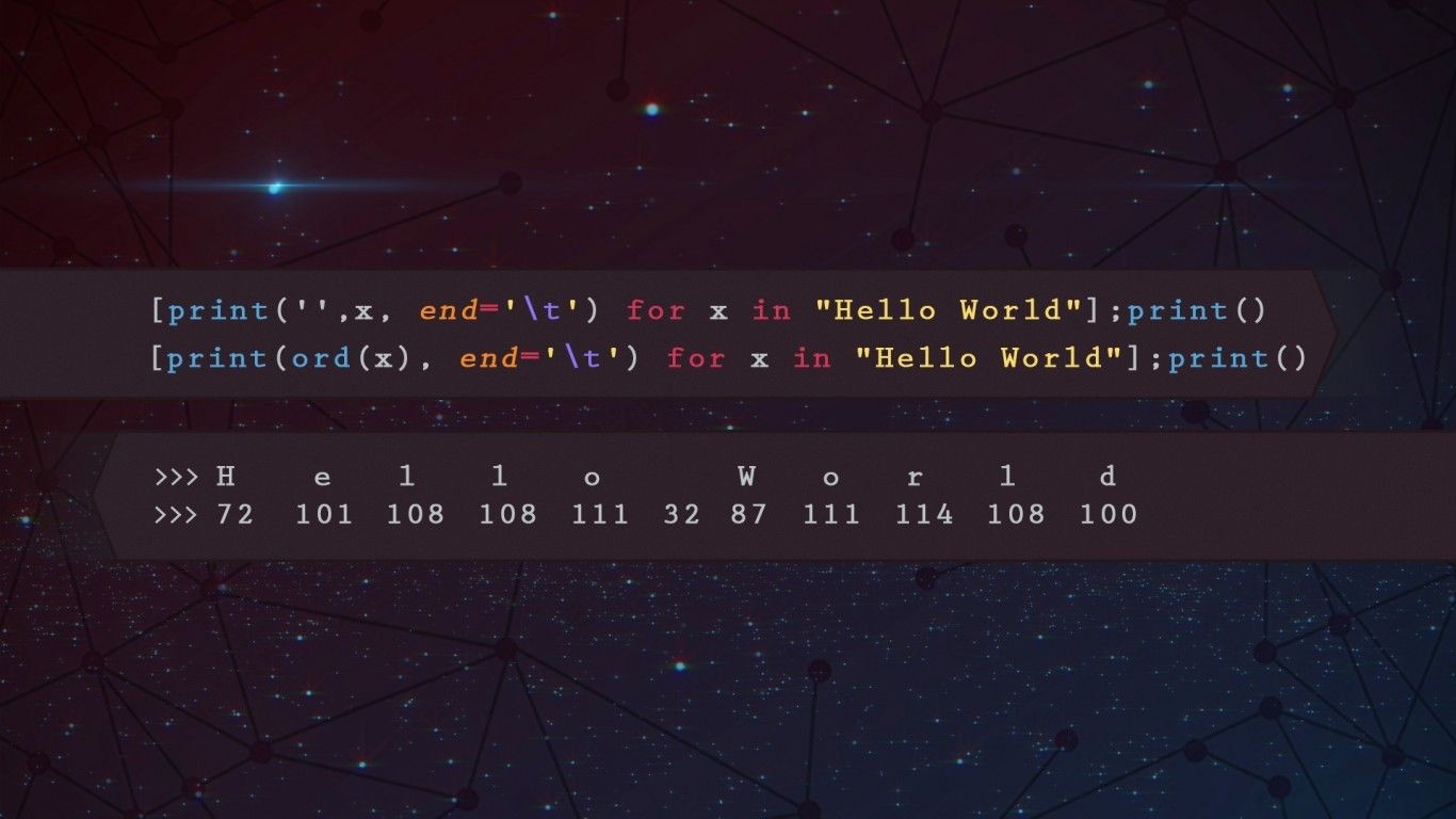Download 1366x768 Coding, Hello World, Programming Wallpaper for Laptop, Notebook