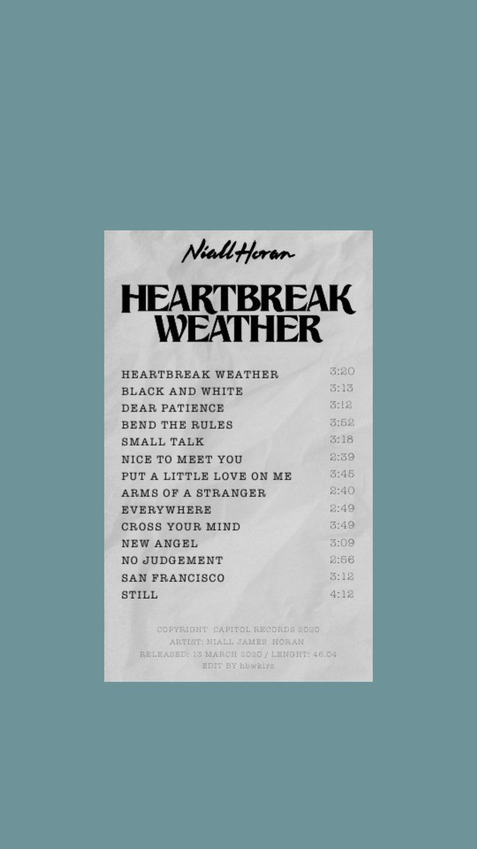 Thread album receipts as wallpaper: a thread ࿐ UP ALL NIGHT; album receipt [.]