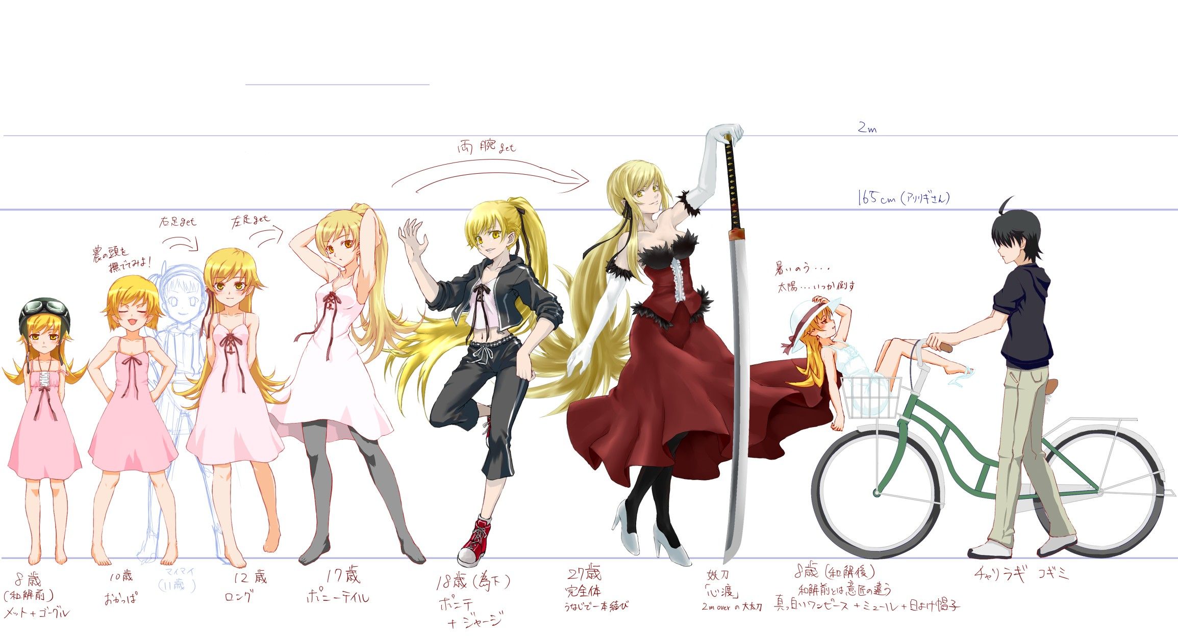 Oshino Shinobu, Wallpaper Anime Image Board