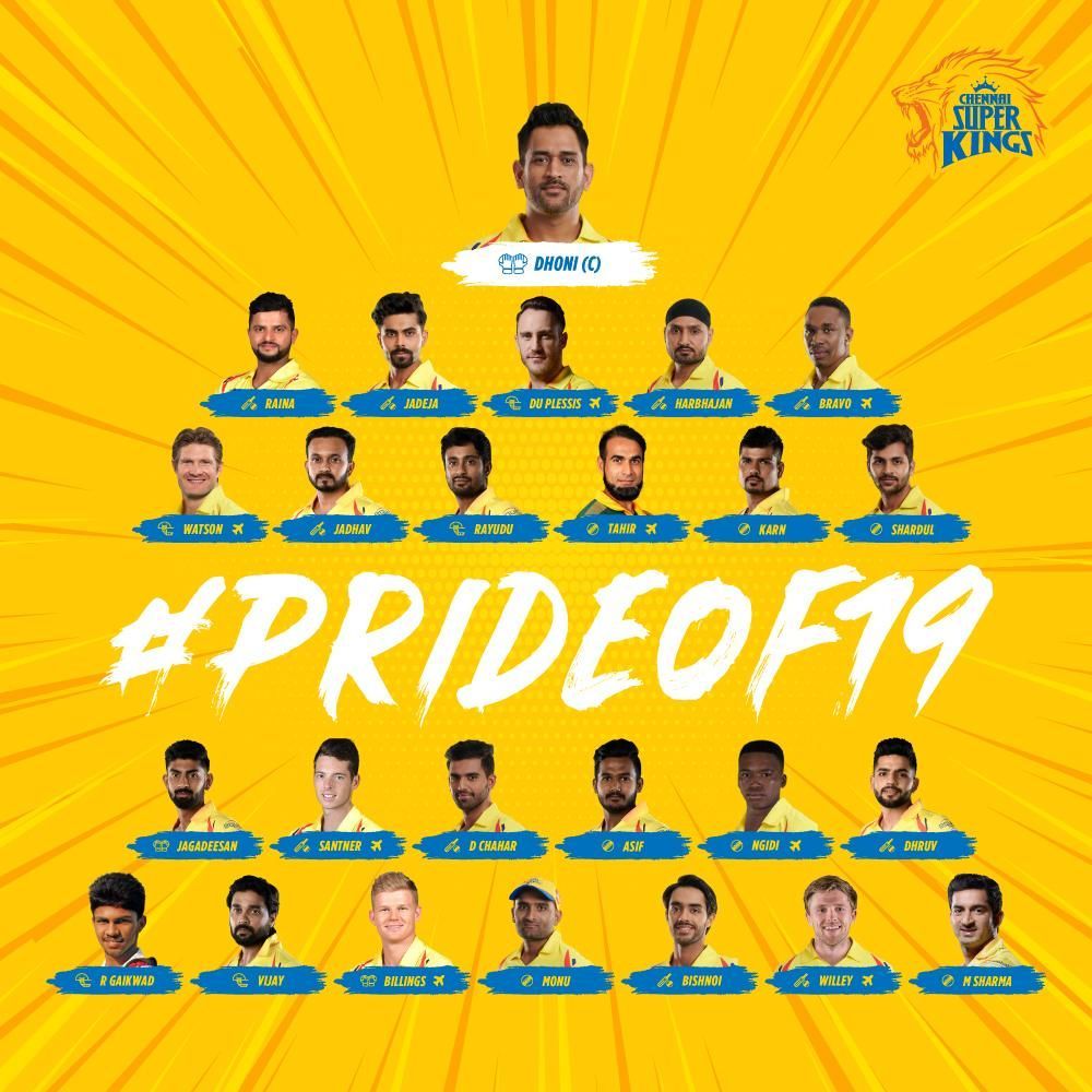 IPL CSK Team Squad 2019 Player Full List. Chennai super kings, Ipl, Cricket world cup