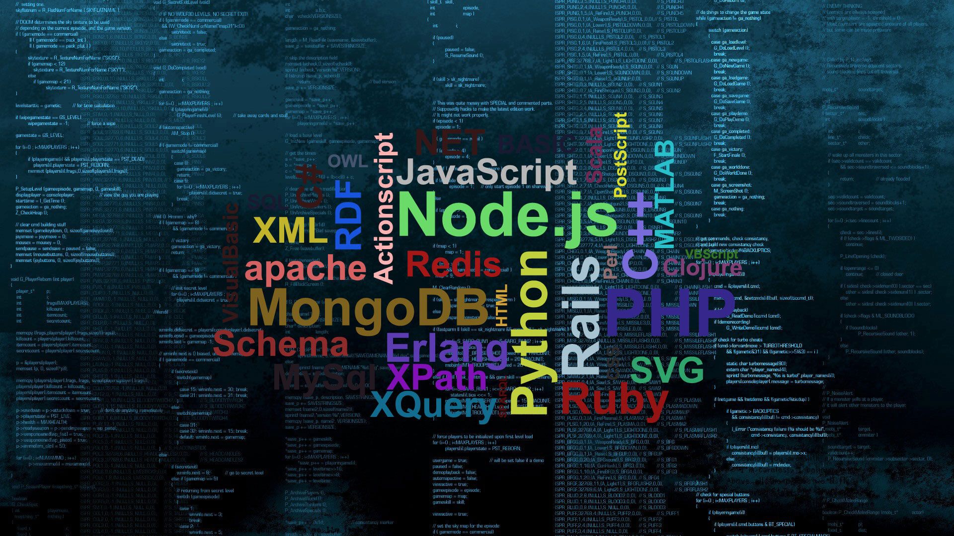 Programming Languages Wallpaper HD HD Wallpaper