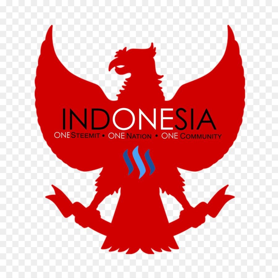 National Emblem Of Indonesia Garuda Pancasila Tekken Logo 5ik9y Image Provided