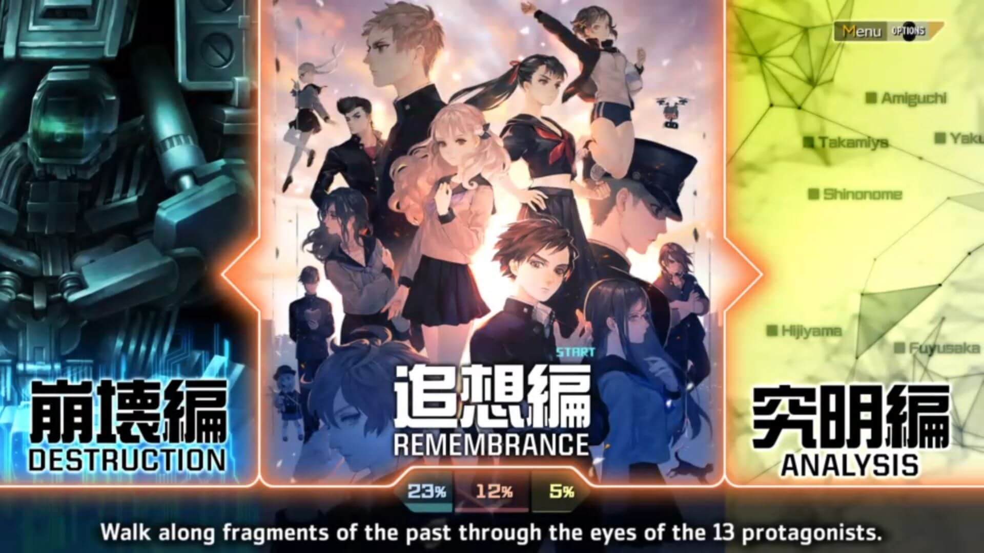 Sentinels: Aegis Rim Review