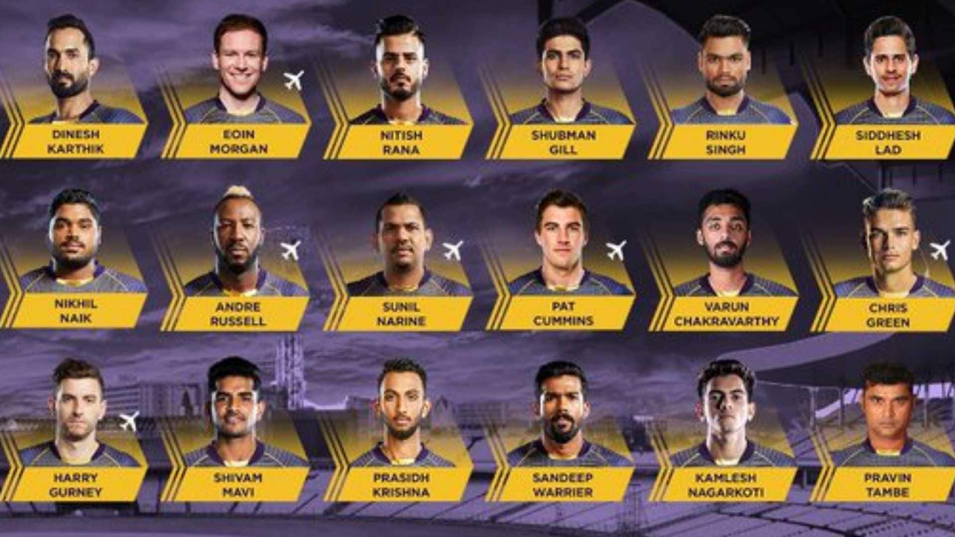 IPL 2020 KKR Squad: Kolkta Knight Riders Full Player List