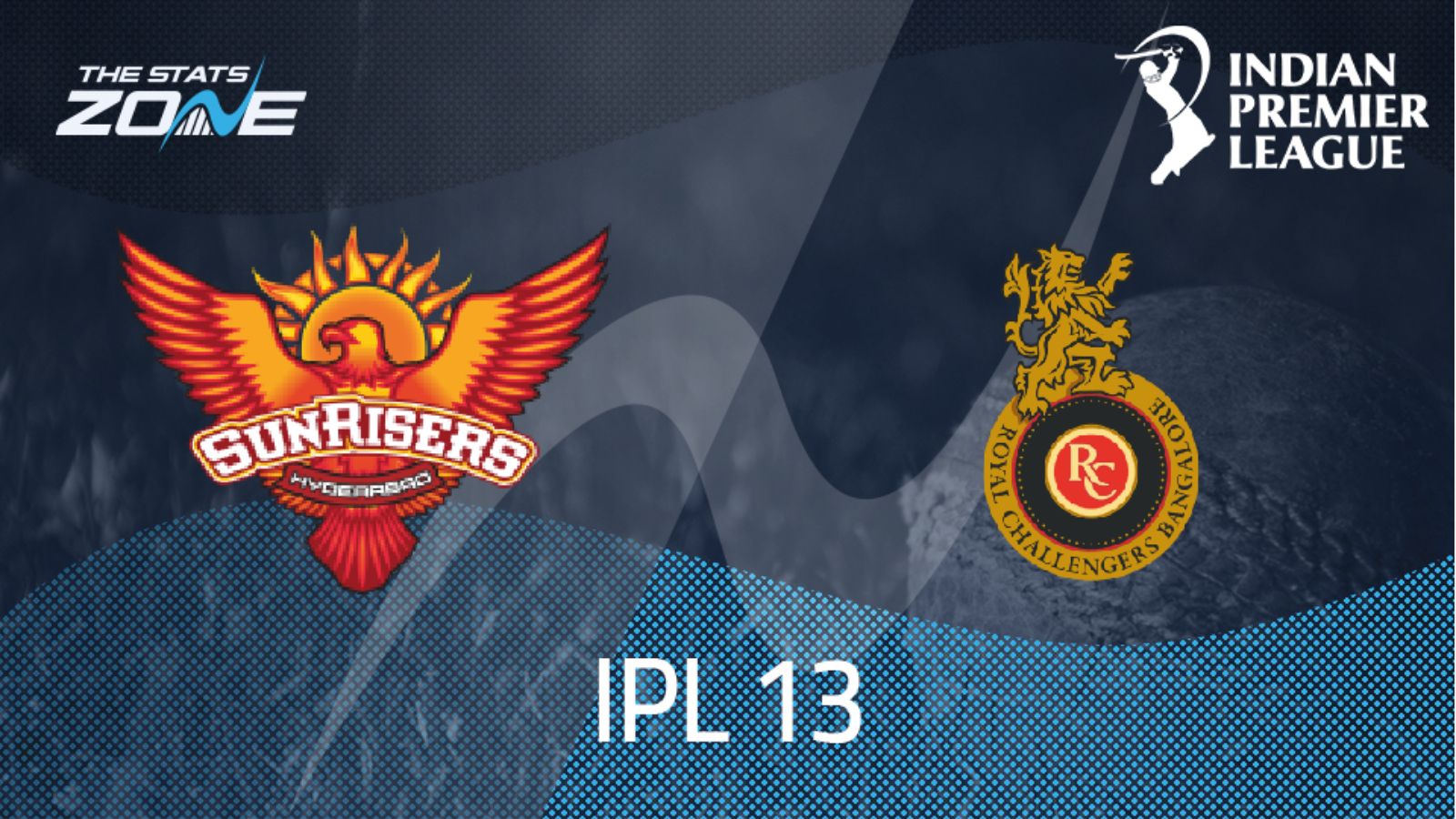 IPL 2020 Eliminator