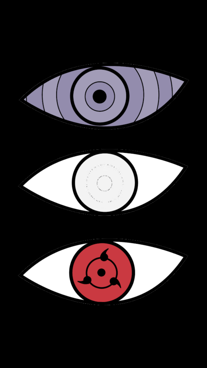 Naruto Eyes Wallpaper