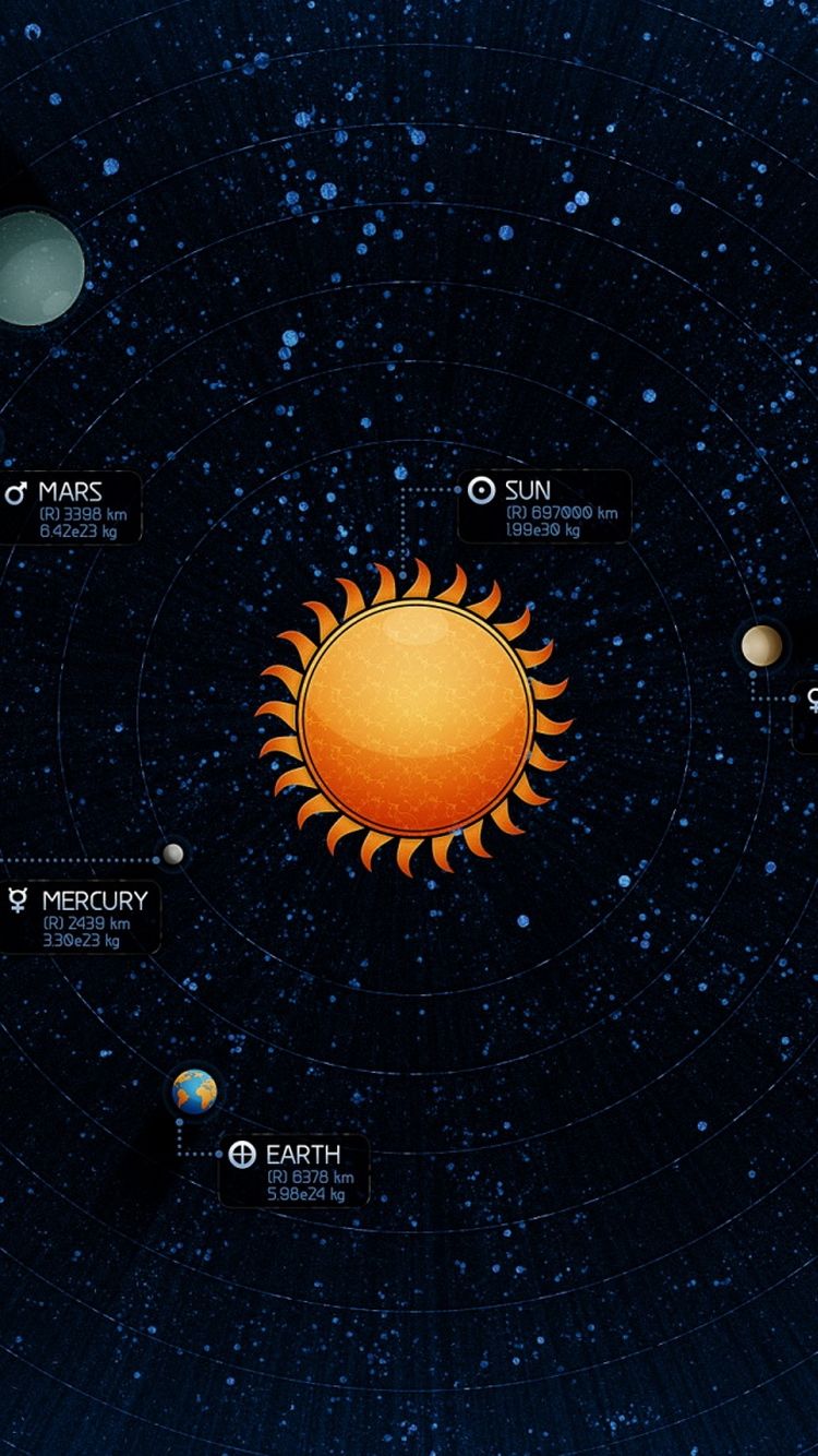 Solar System Illustration iPhone 6 Wallpaper HD