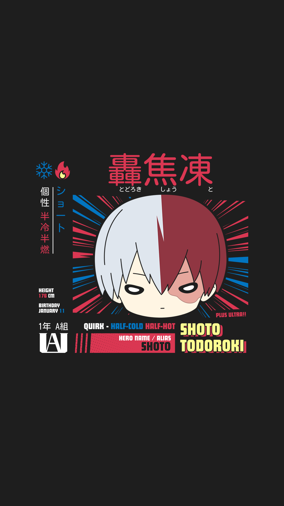 Featured image of post Shoto Todoroki Wallpaper Birthday - A collection of the top 47 todoroki shouto wallpapers and backgrounds available for download for free.