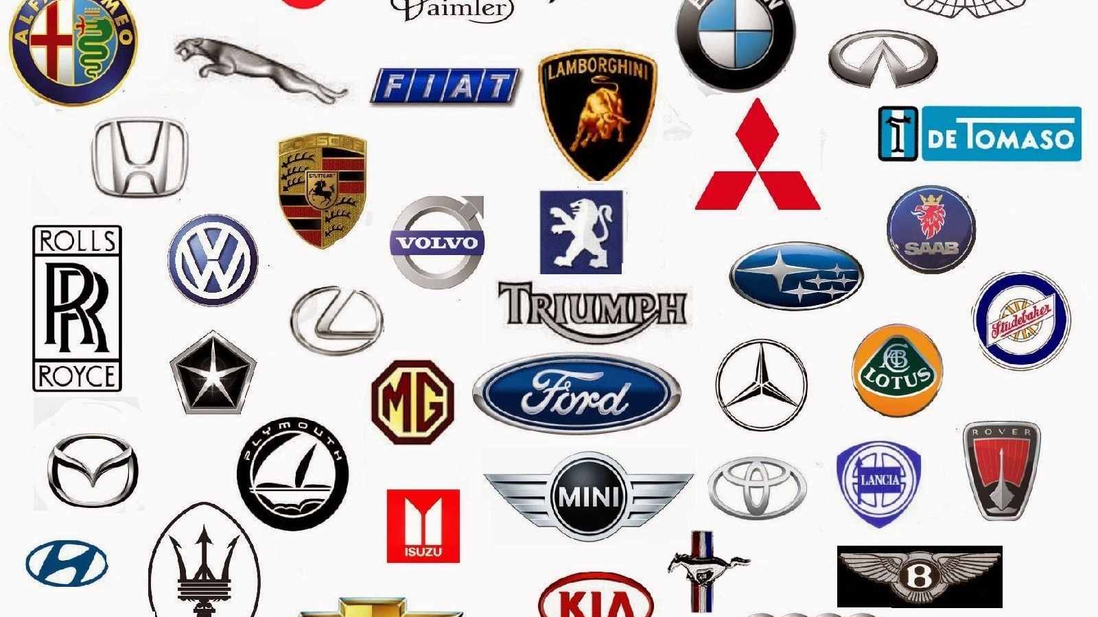 Free download Car Brand Logos and Names Download HD Wallpaper [1600x1200] for your Desktop, Mobile & Tablet. Explore Names Logos Wallpaper. Nfl Logo Wallpaper, Harley Davidson Logo Wallpaper, Logo