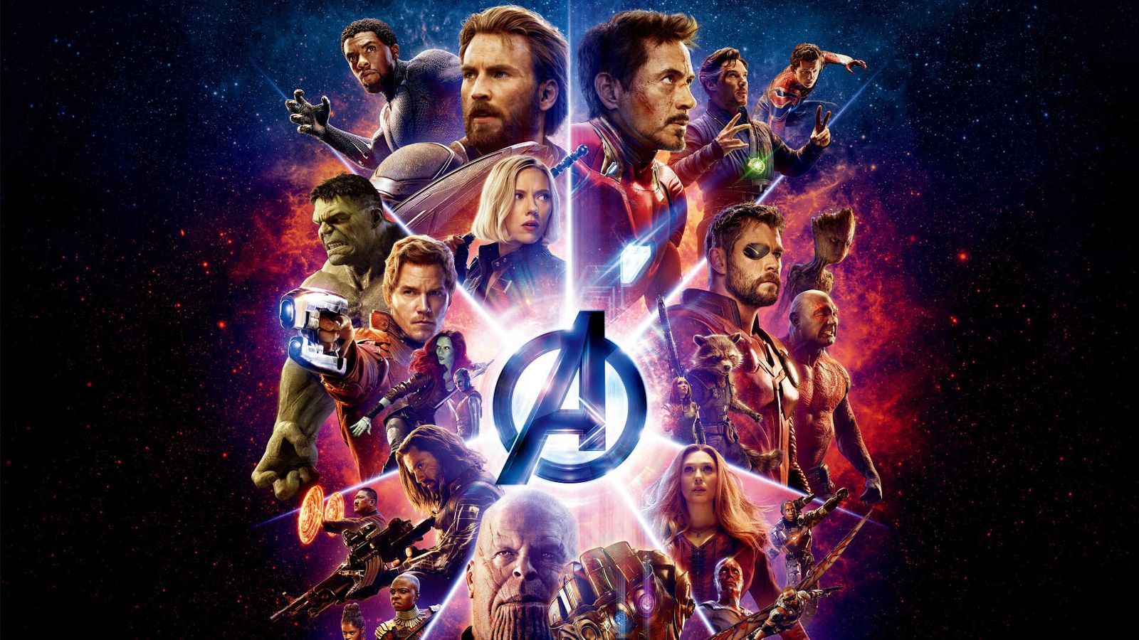Avengers, Infinity War Wallpaper