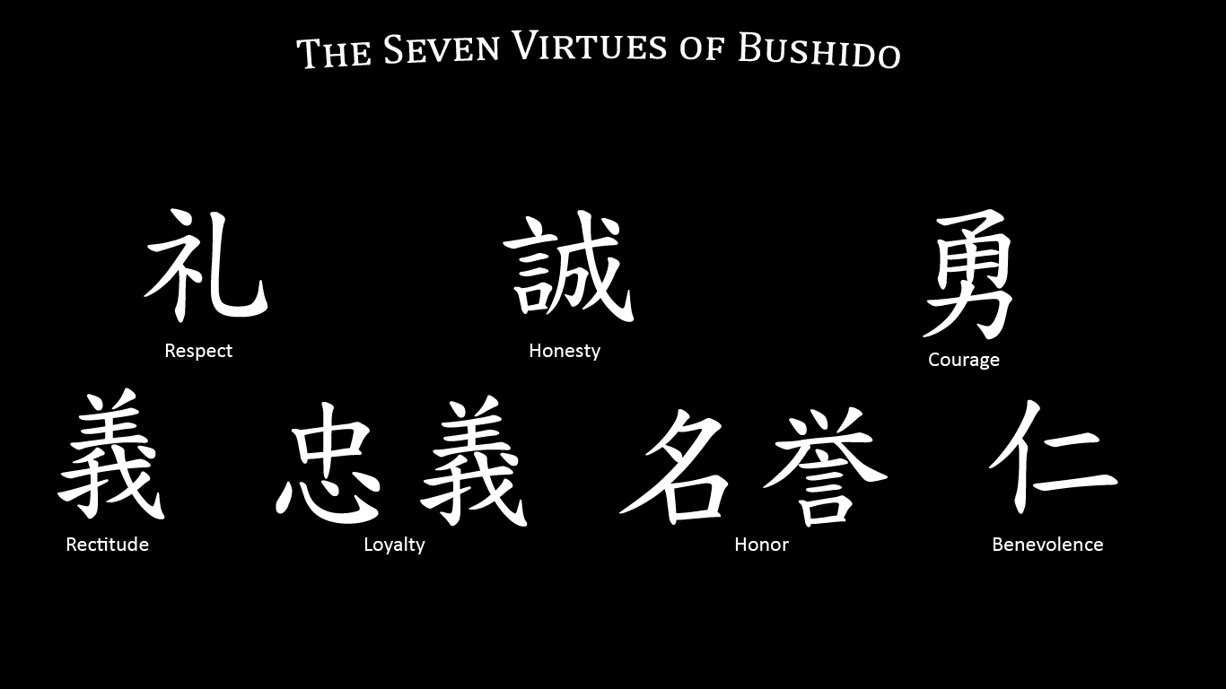 #minimalism, #black, #typography, #bushido, wallpaper. Mocah.org HD Desktop Wallpaper