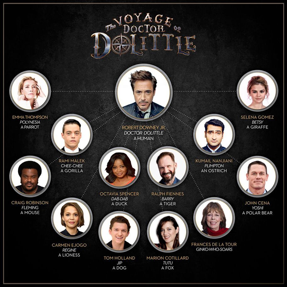 Voyage of Doctor Dolittle getting major reshoots from Ninja Turtles director