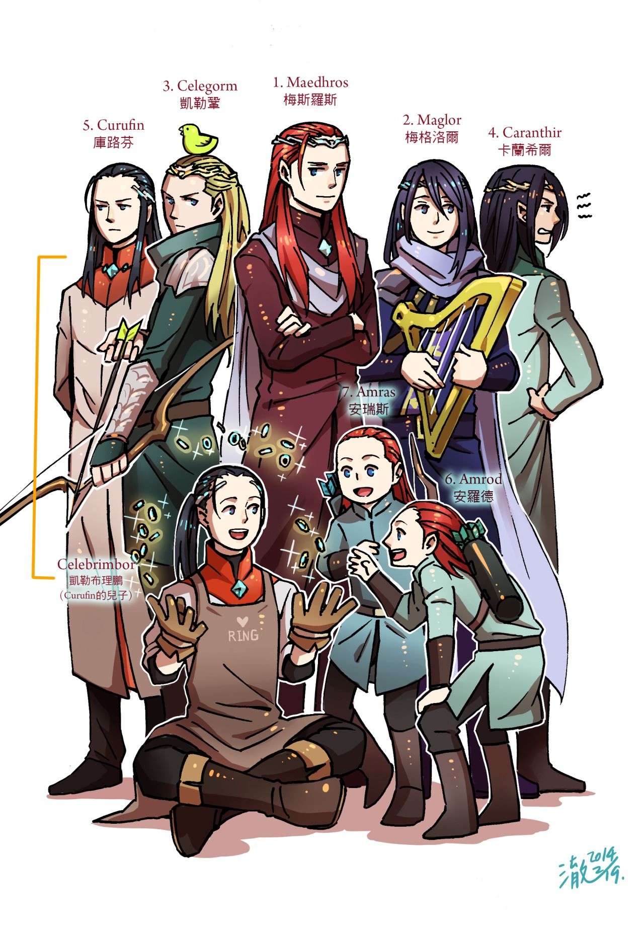 House of Fëanor, Mobile Wallpaper Anime Image Board