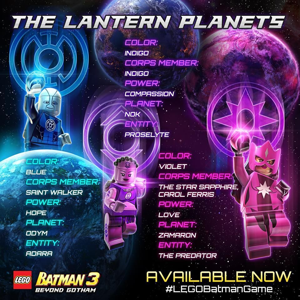 Lego Blue Lantern, Indigo Tribe, Star Sapphire. Blue lantern, Green lantern corps, Green lantern