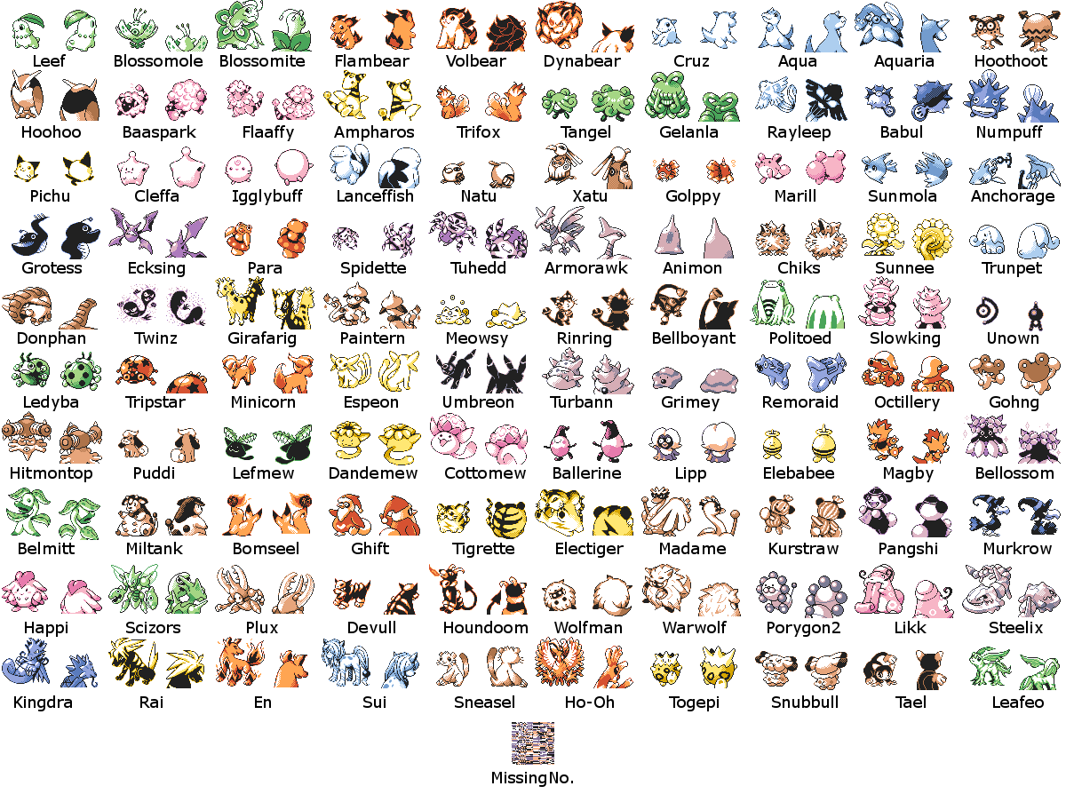 For those still confused here's a simple infographic of the BETA Pokemon names!. Pokemon names, Pokemon, Pokemon eevee evolutions