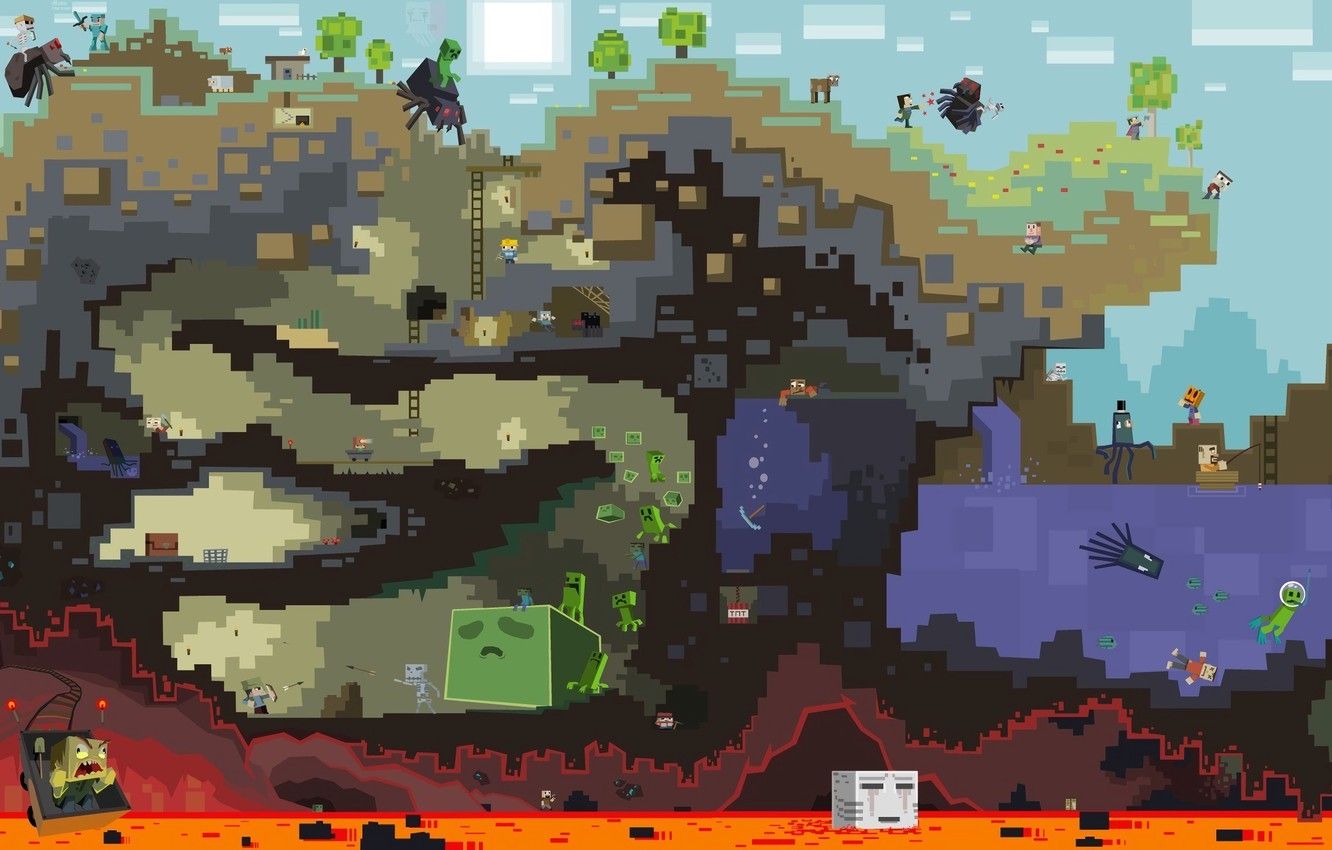 Minecraft All Mobs Wallpaper