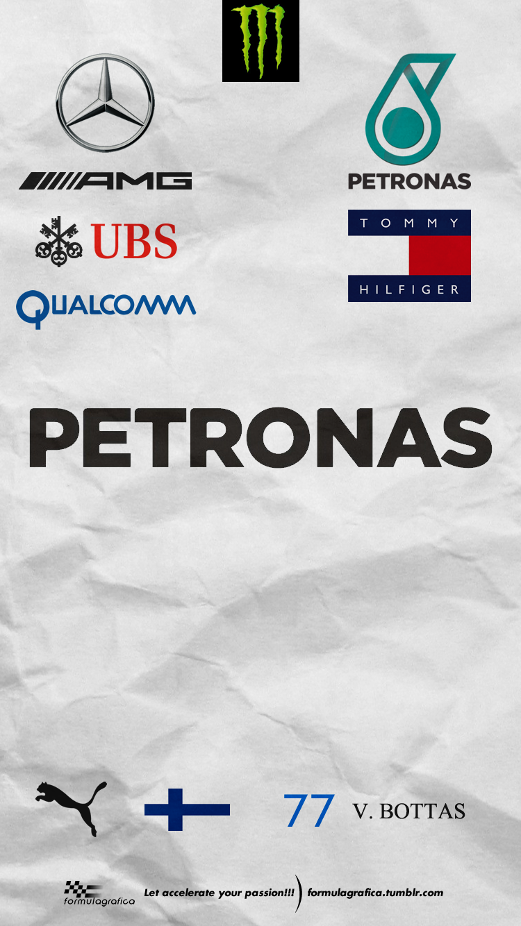 FormulaGrafica Wallpaper Formula 1 Season