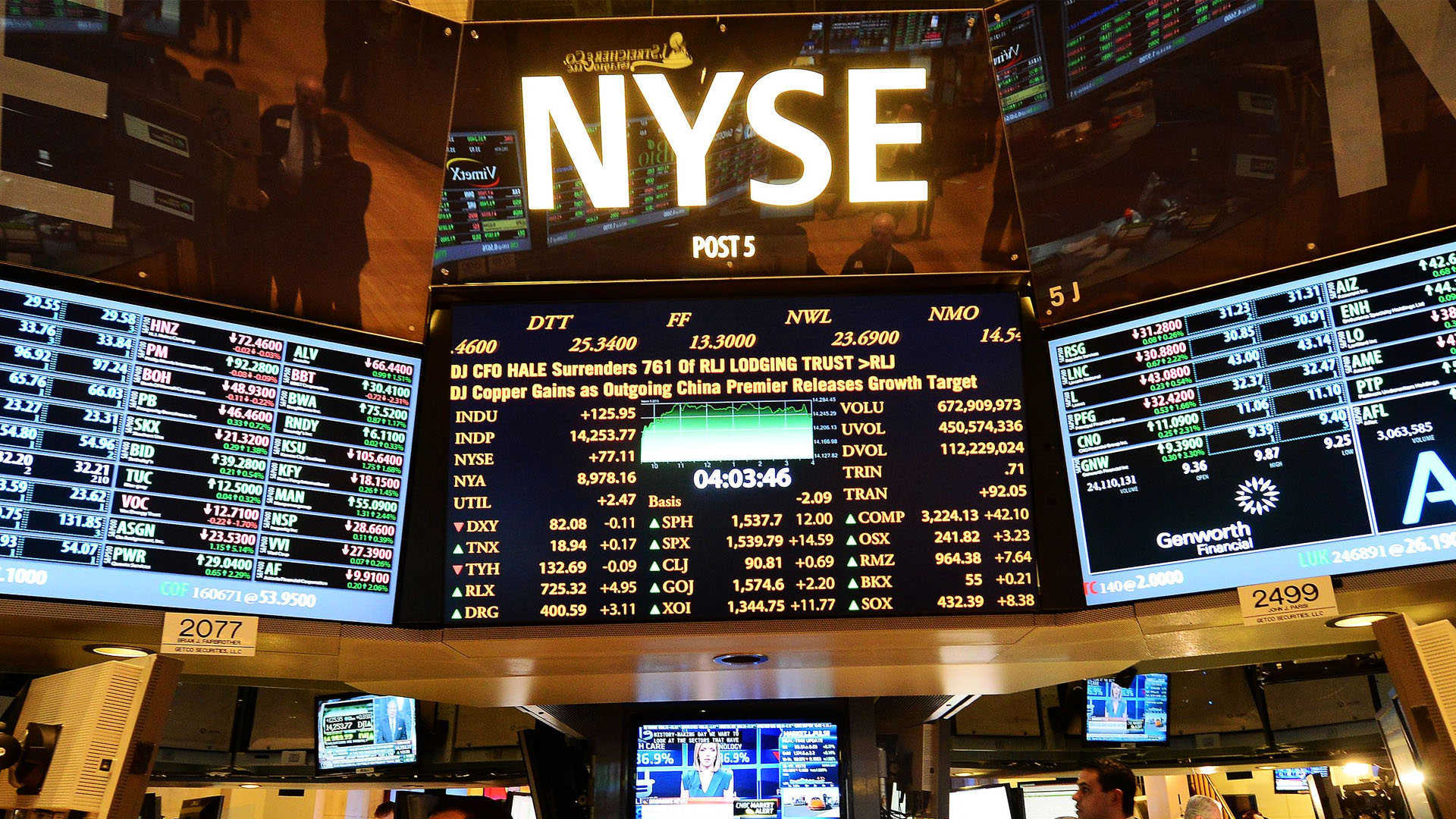 New York Stock Exchange Wallpapers Wallpaper Cave