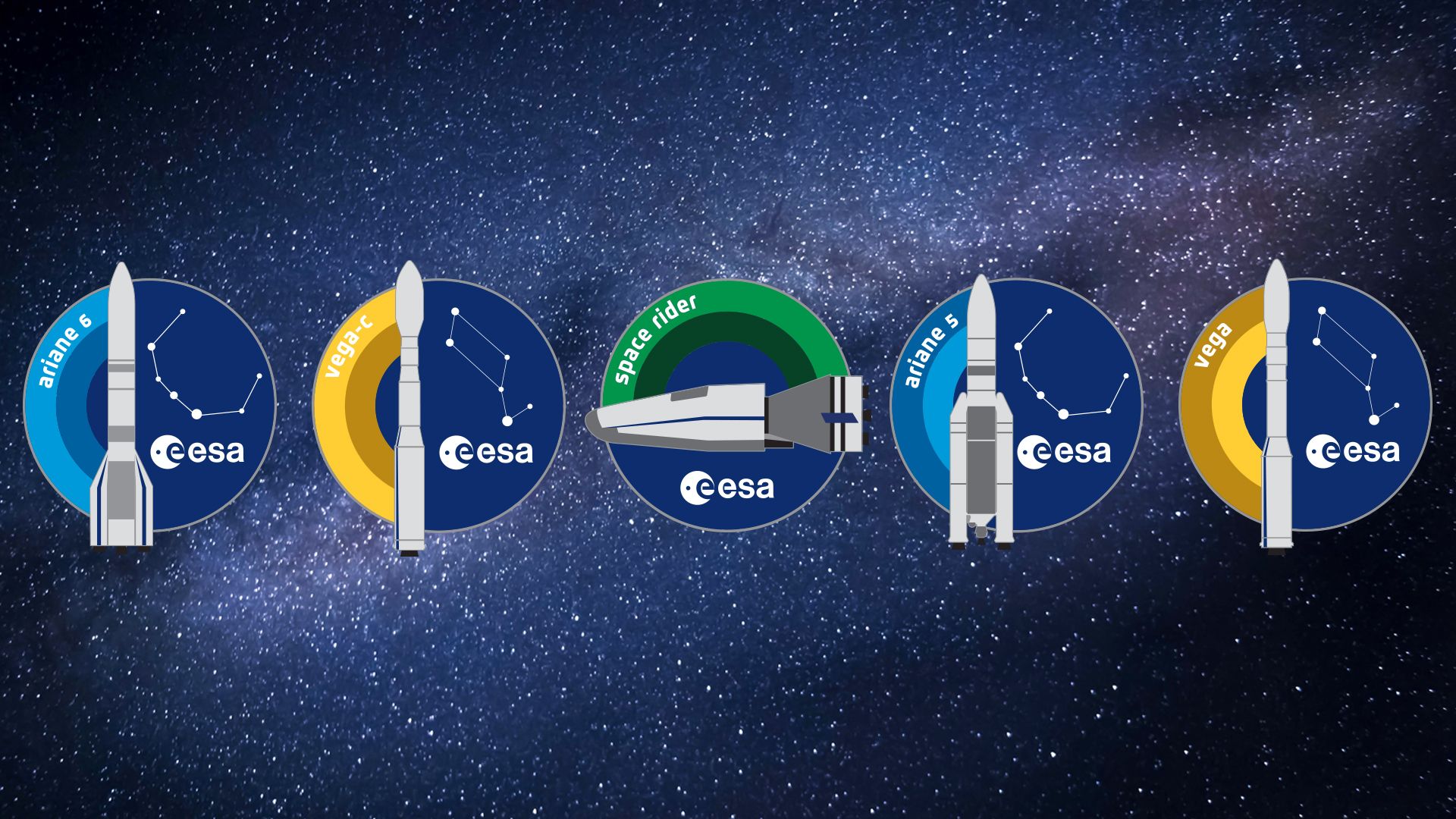 ESA's rockets in the ESAshop