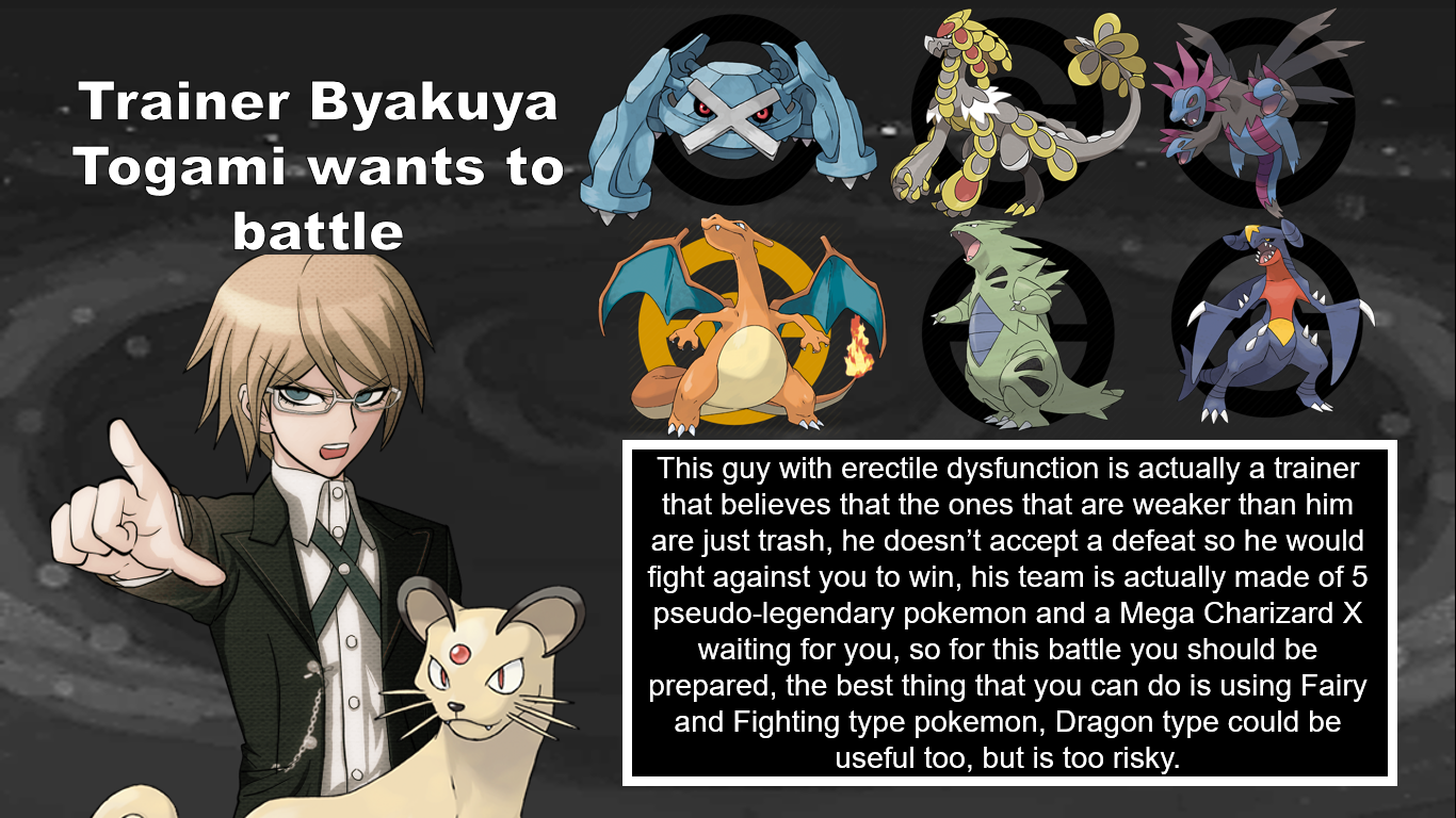 Danganronpa characters as pokemon trainers. Byakuya Togami