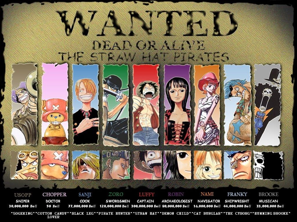 One Piece Wallpaper Wanted Poster Wallpaper HD
