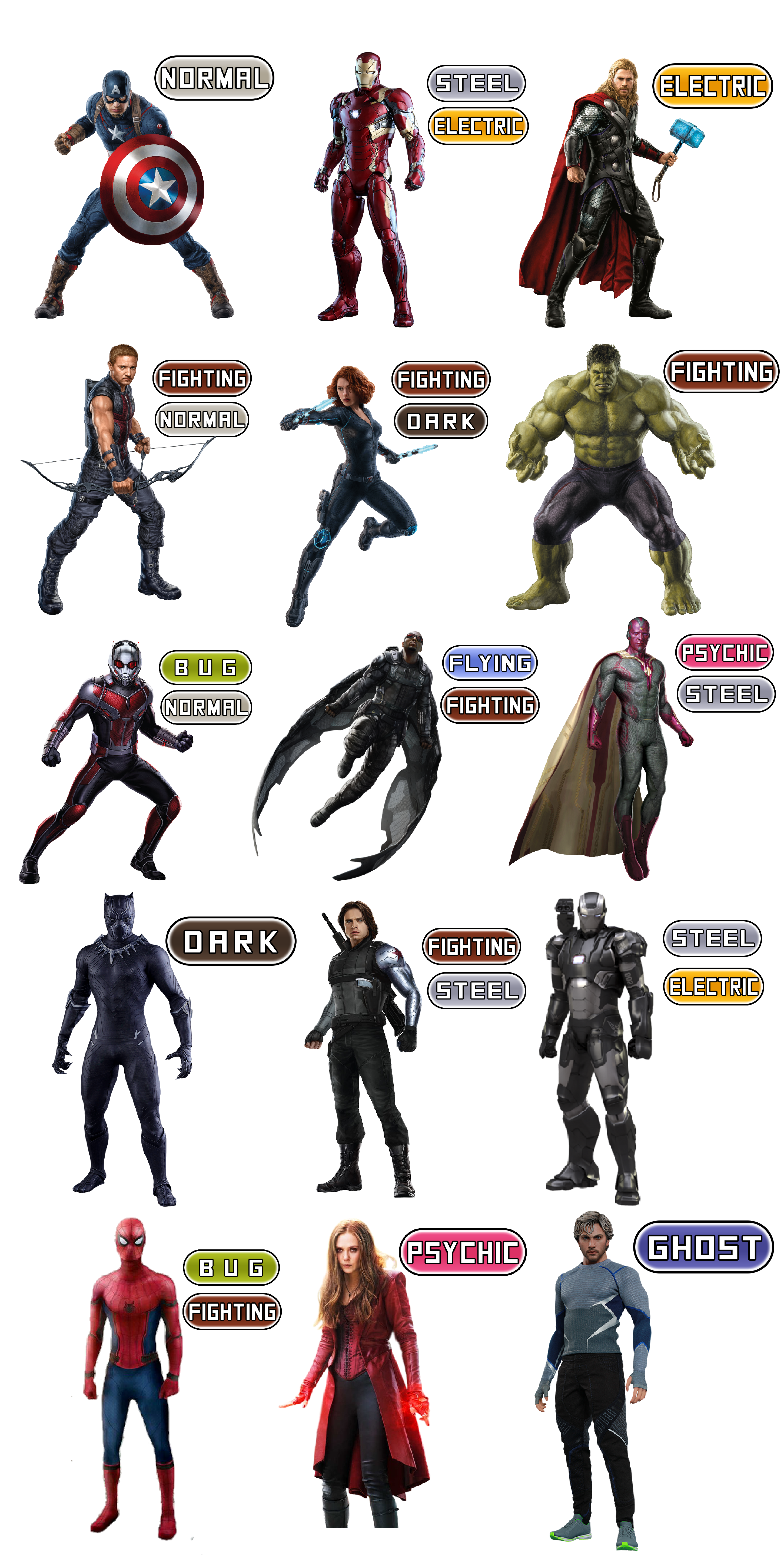 Pokemon Avengers wallpaper, Cartoon, HQ Pokemon Avengers pictureK Wallpaper 2019