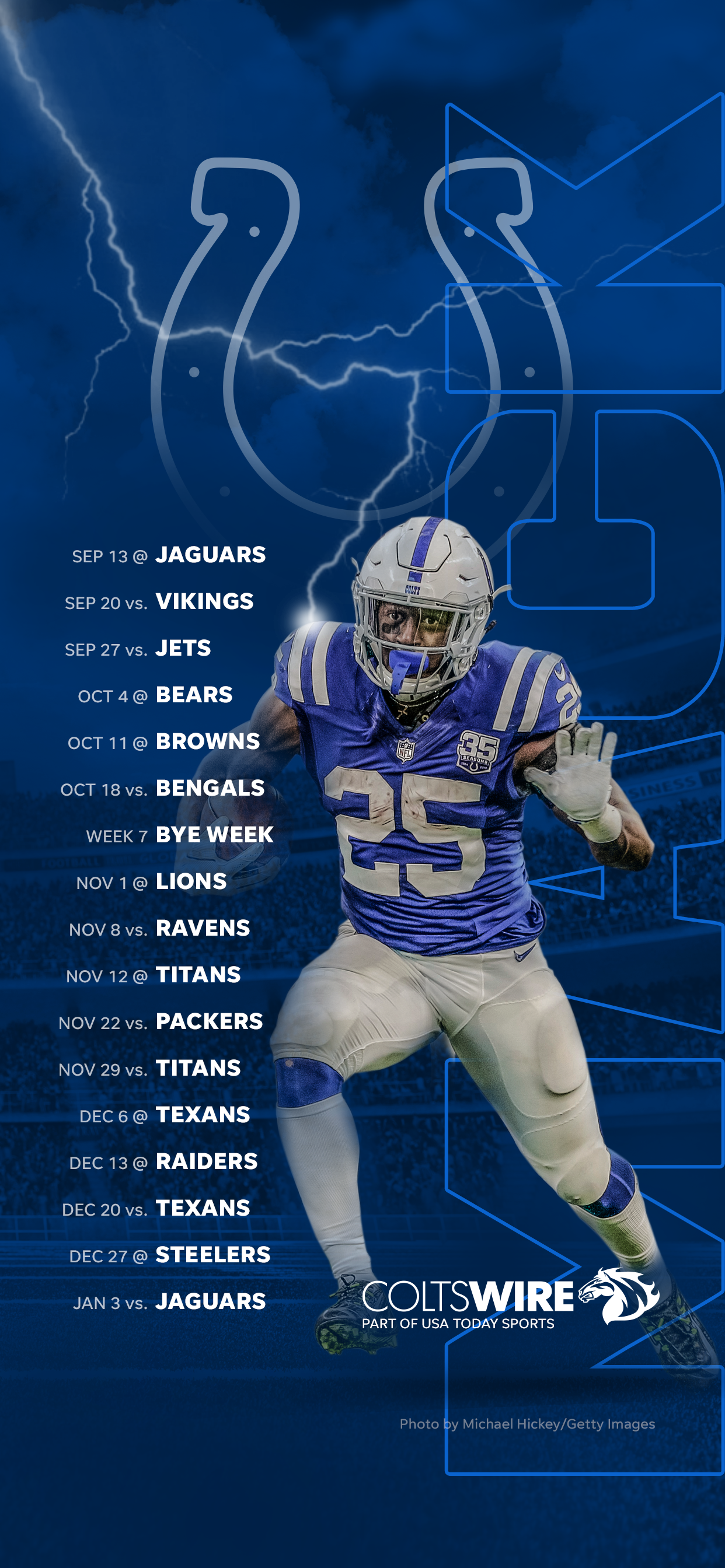 2020 Indianapolis Colts Wallpapers on Behance