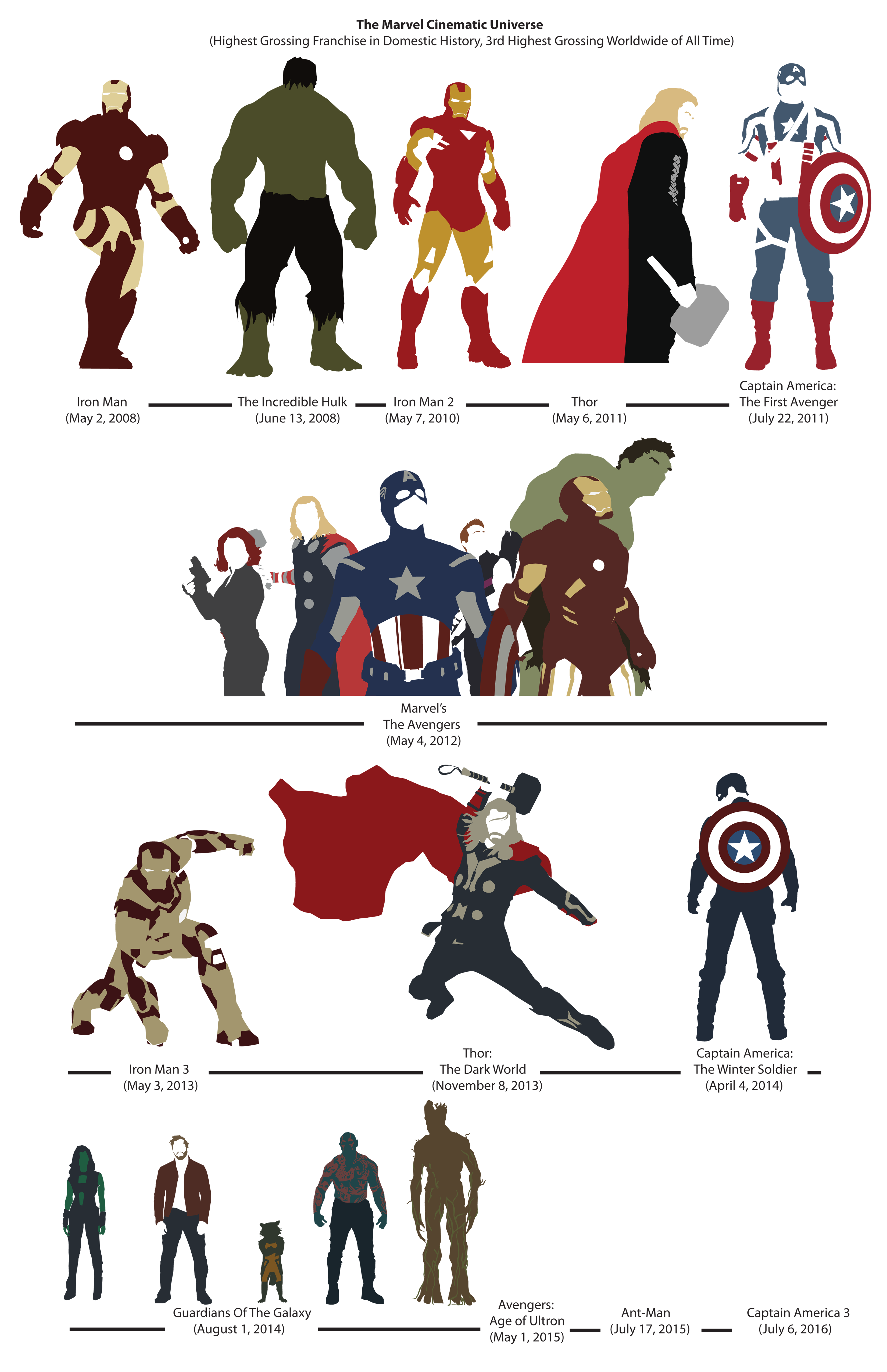 Marvel Cinematic Universe Wallpaper. Marvel Wallpaper, Captain Marvel Wallpaper and Black Panther Marvel Wallpaper