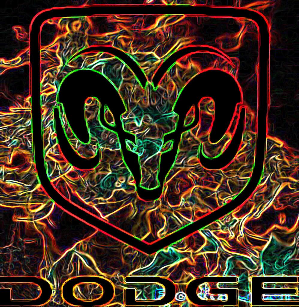Dodge Ram Logo Wallpaper For iPhone HD Wallpaper
