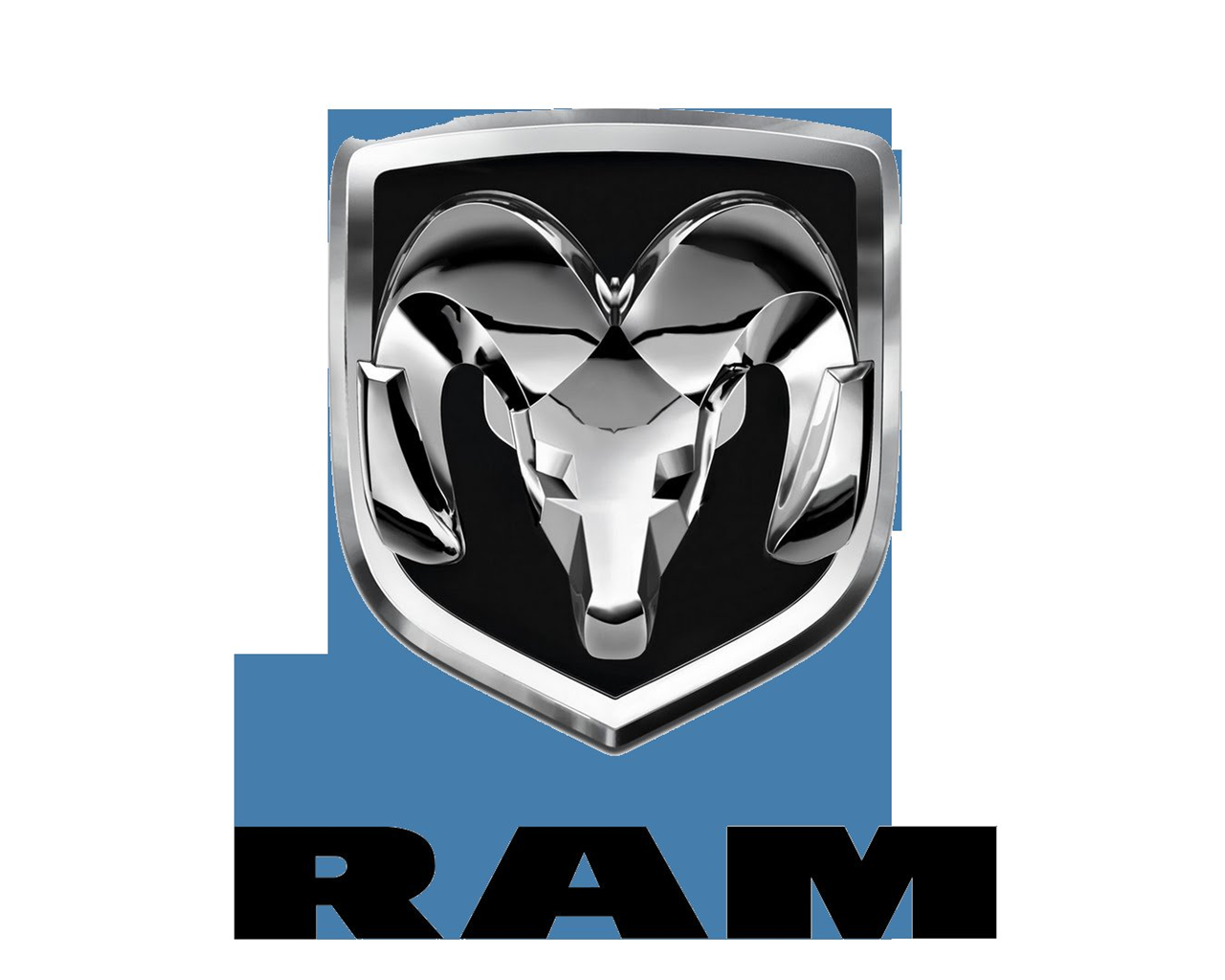 Dodge Ram Logo Wallpaper Image Desktop Background
