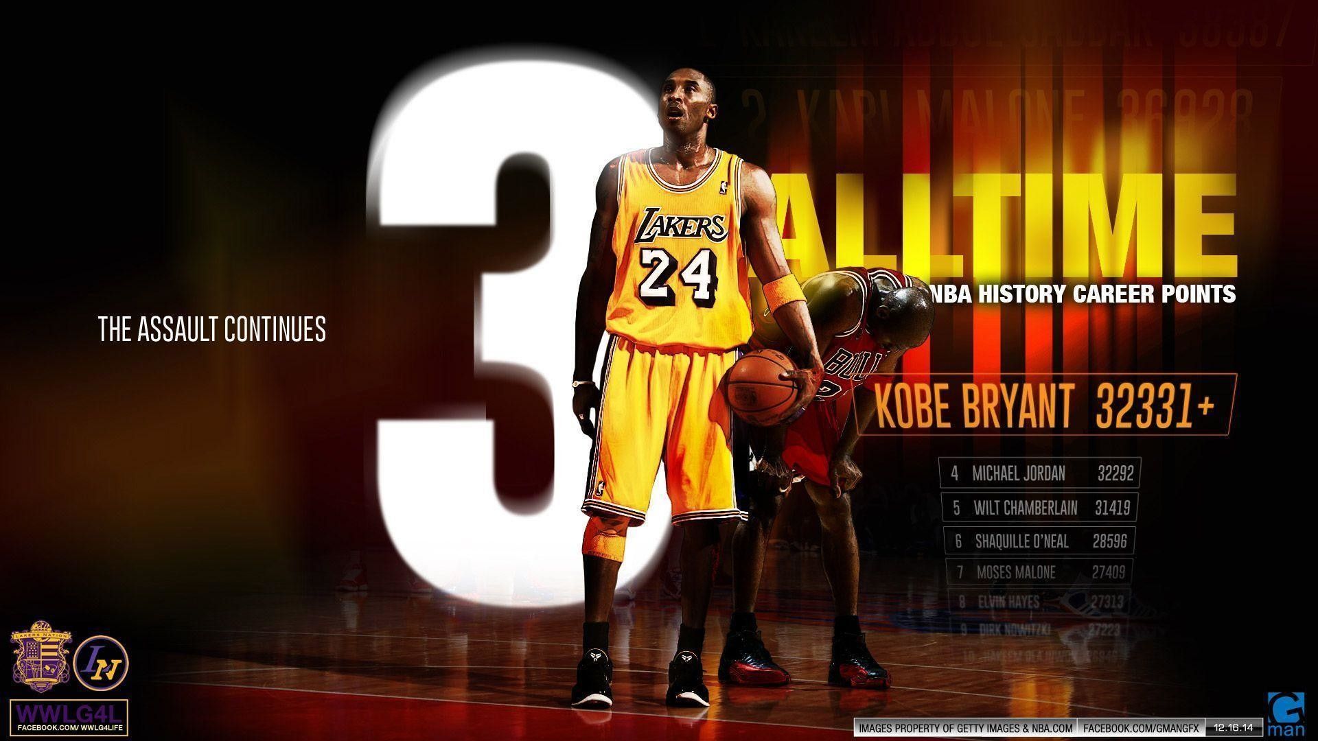 Kobe Bryant Wallpaper HD 2018