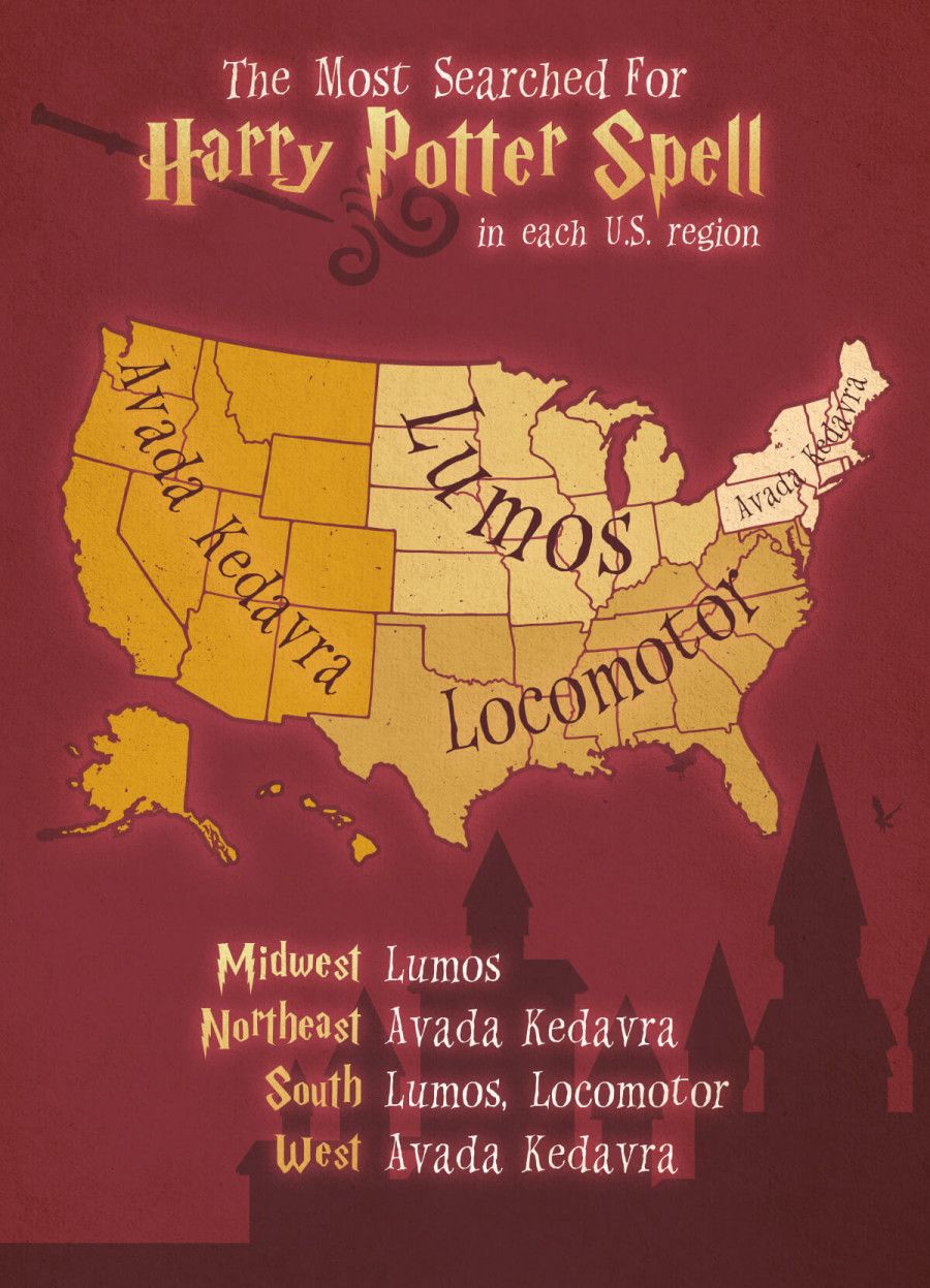 The Most Popular Harry Potter Books in the U.S