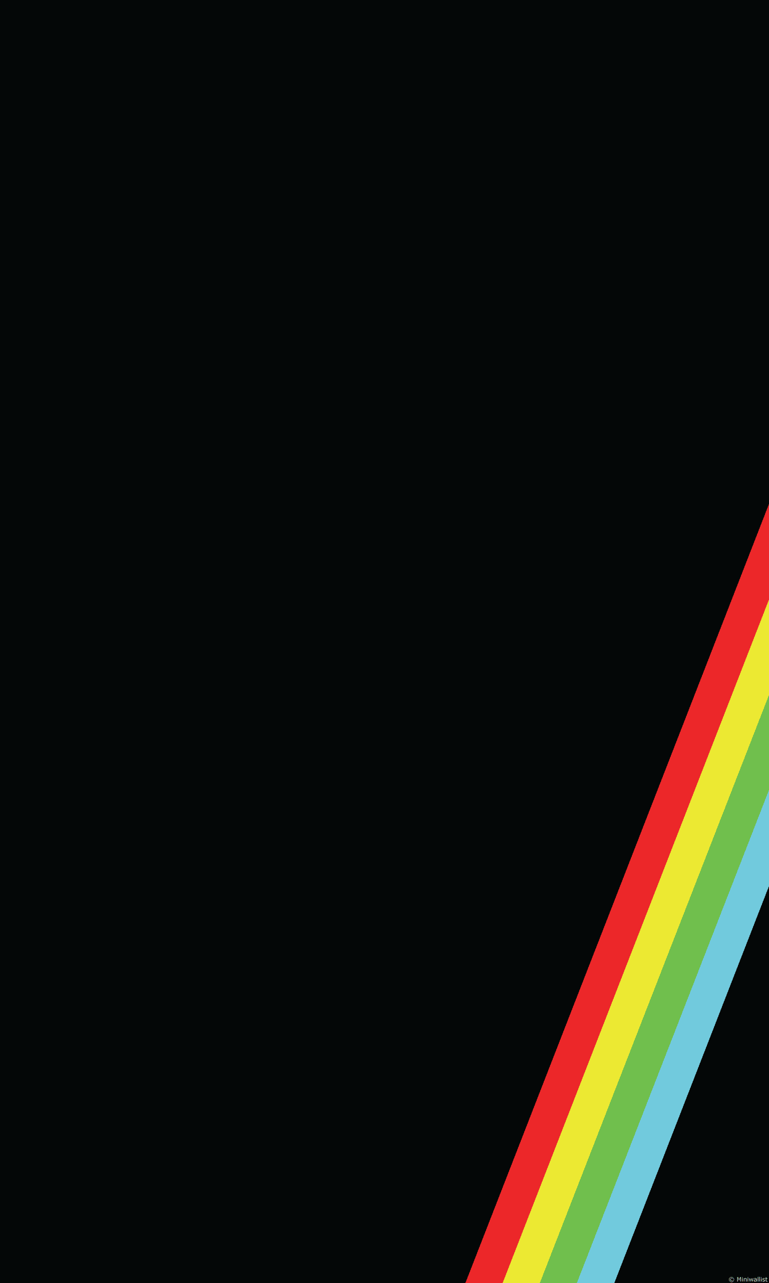 Sinclair ZX Spectrum Mobile Wallpaper