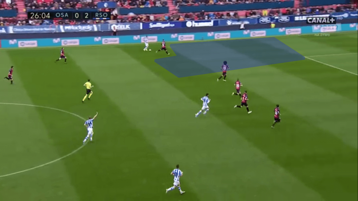 Mikel Oyarzabal 2019 20