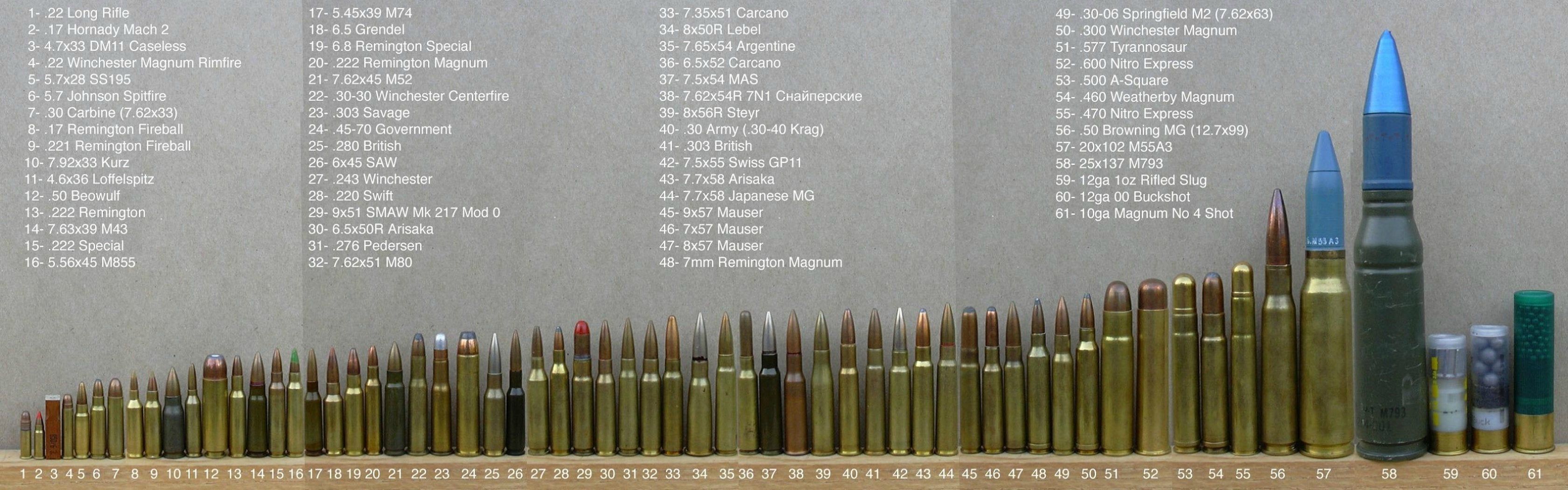 ammo wallpaper