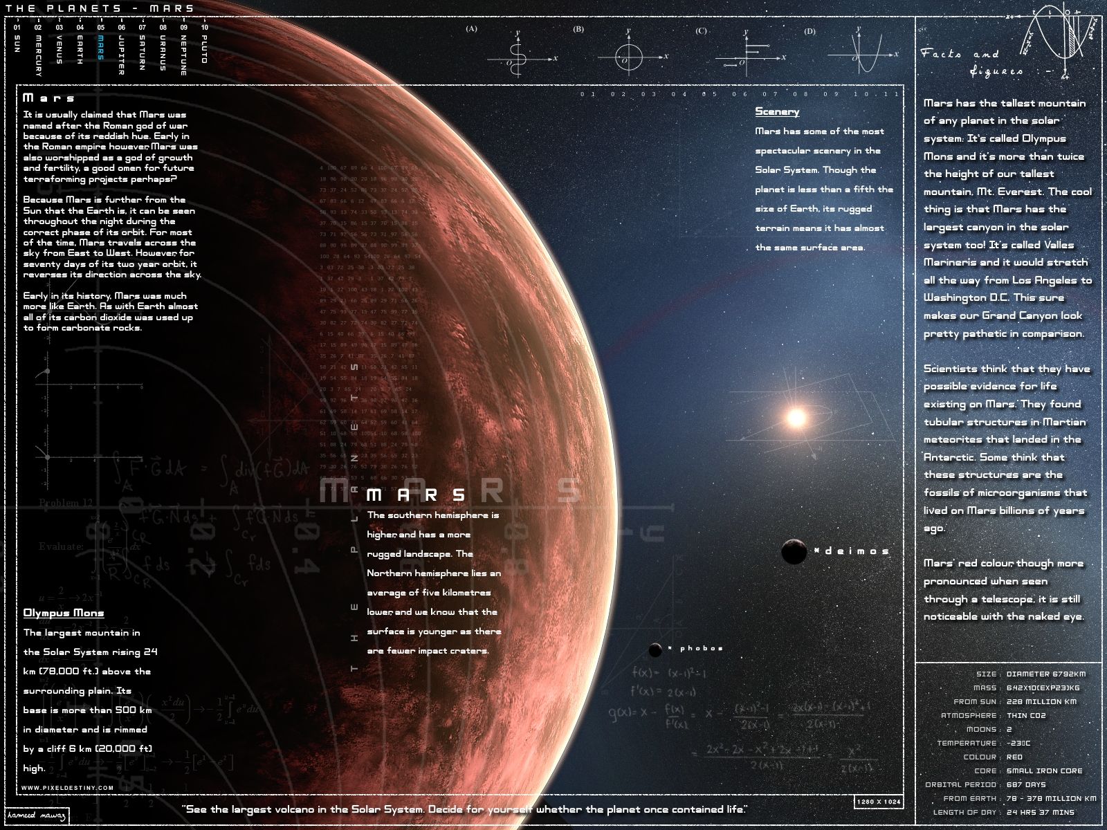 Mars Infographic Wallpaperx1200