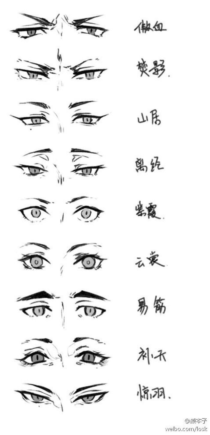 Reference sheet of a short-haired anime girl on Craiyon