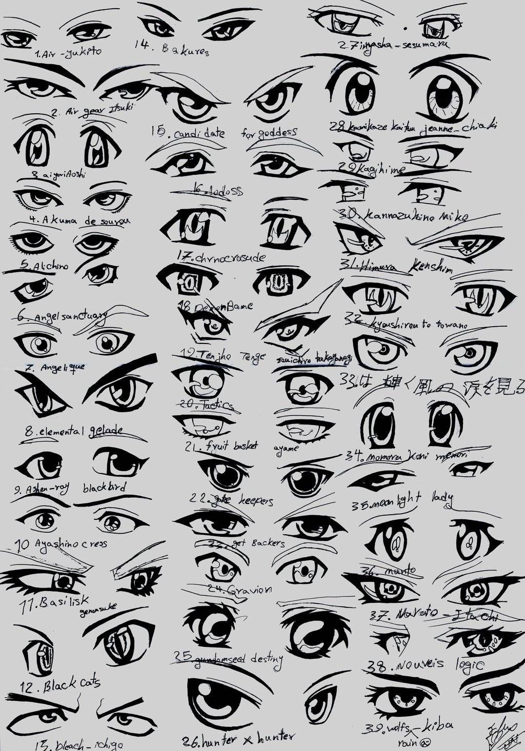 How To Draw Male Anime Eyes Widescreen 2 HD Wallpaper. How to draw anime eyes, Anime eyes, Manga eyes