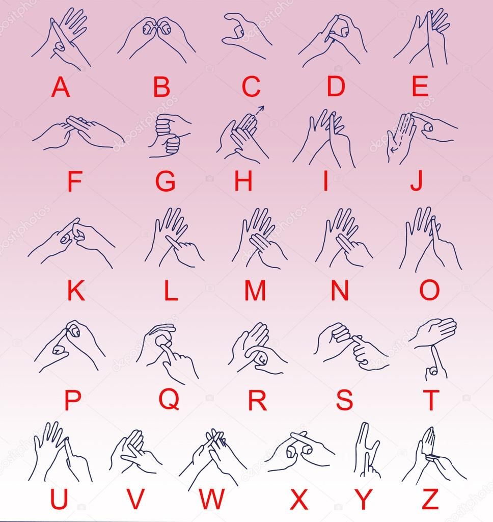 Sign Language Wallpaper