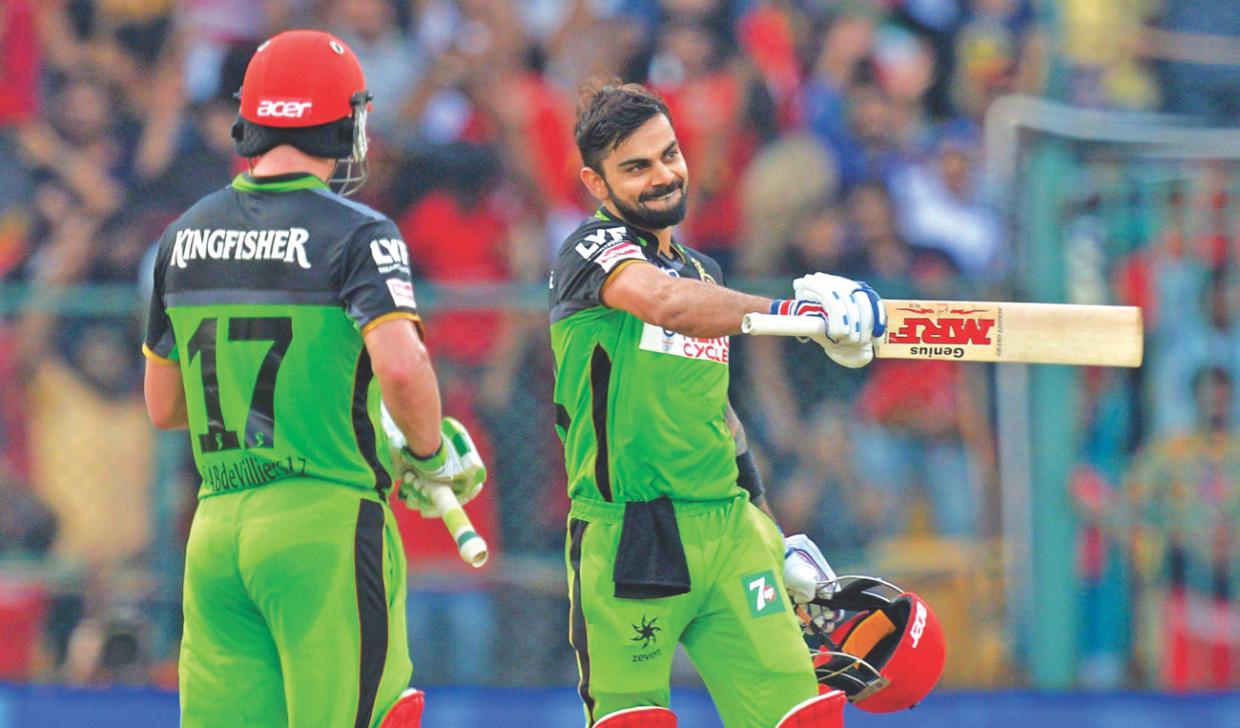 Kohli, AB crush KKR. The Daily Star
