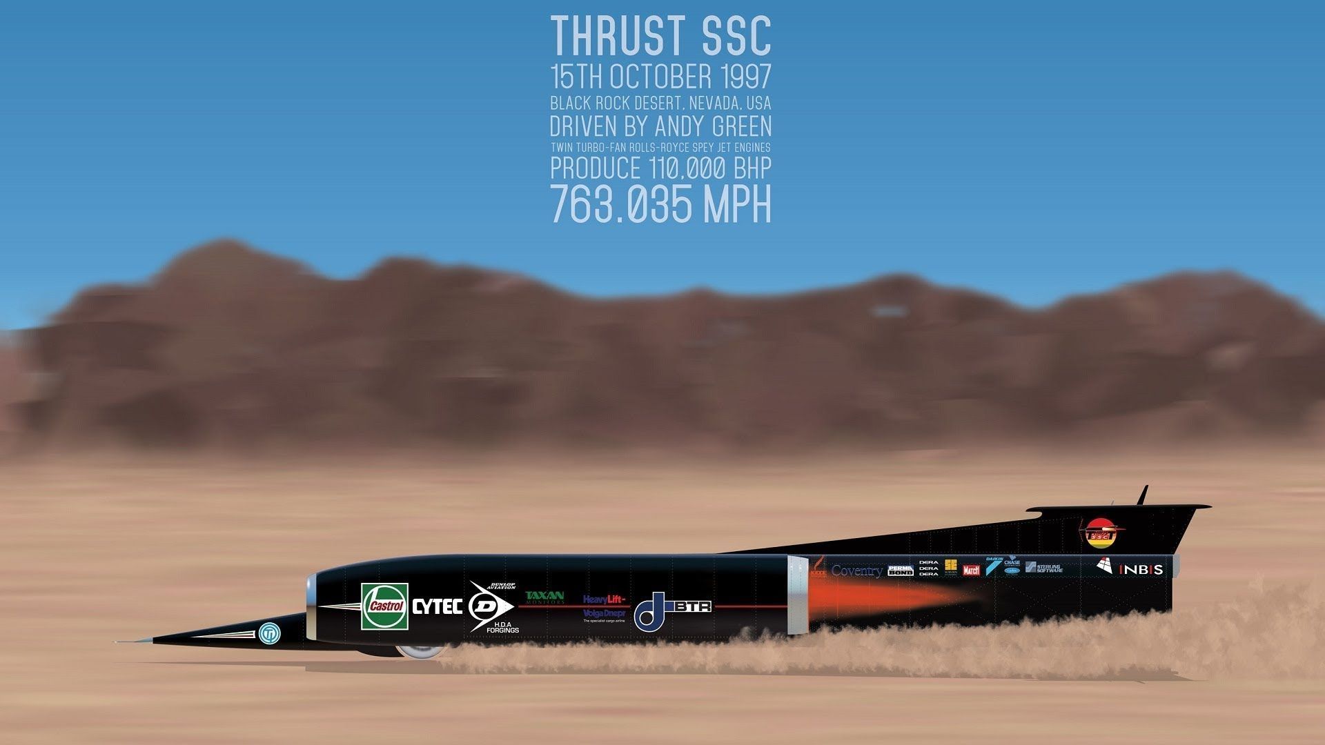 Thrust SSC'. Fastest Car in The World Ever Made.