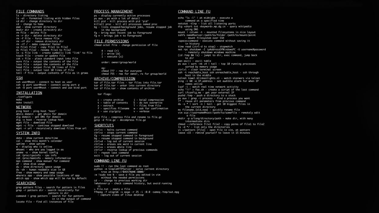 Linux cheat sheet computer wallpaperx1080