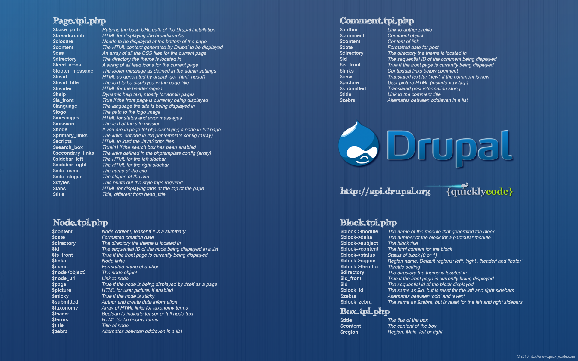 Drupal Cheat Sheet Desktop Wallpaper