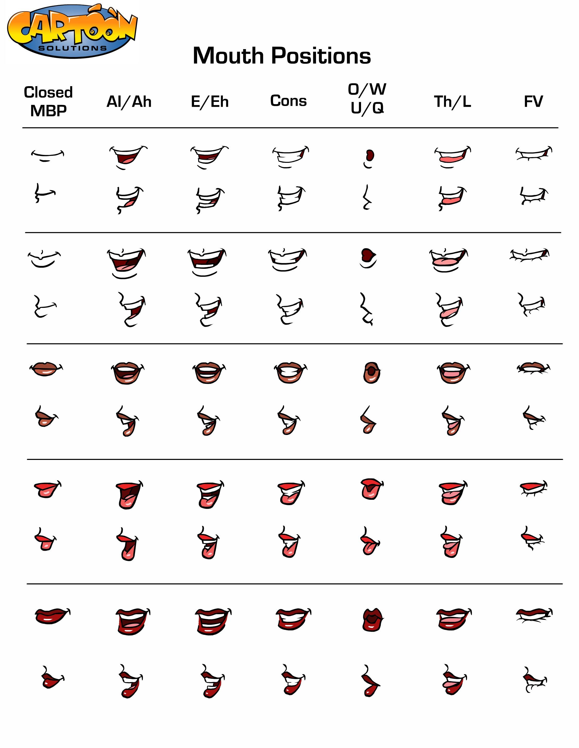Lip Sync Chart Cartoon Wallpapers - Wallpaper Cave