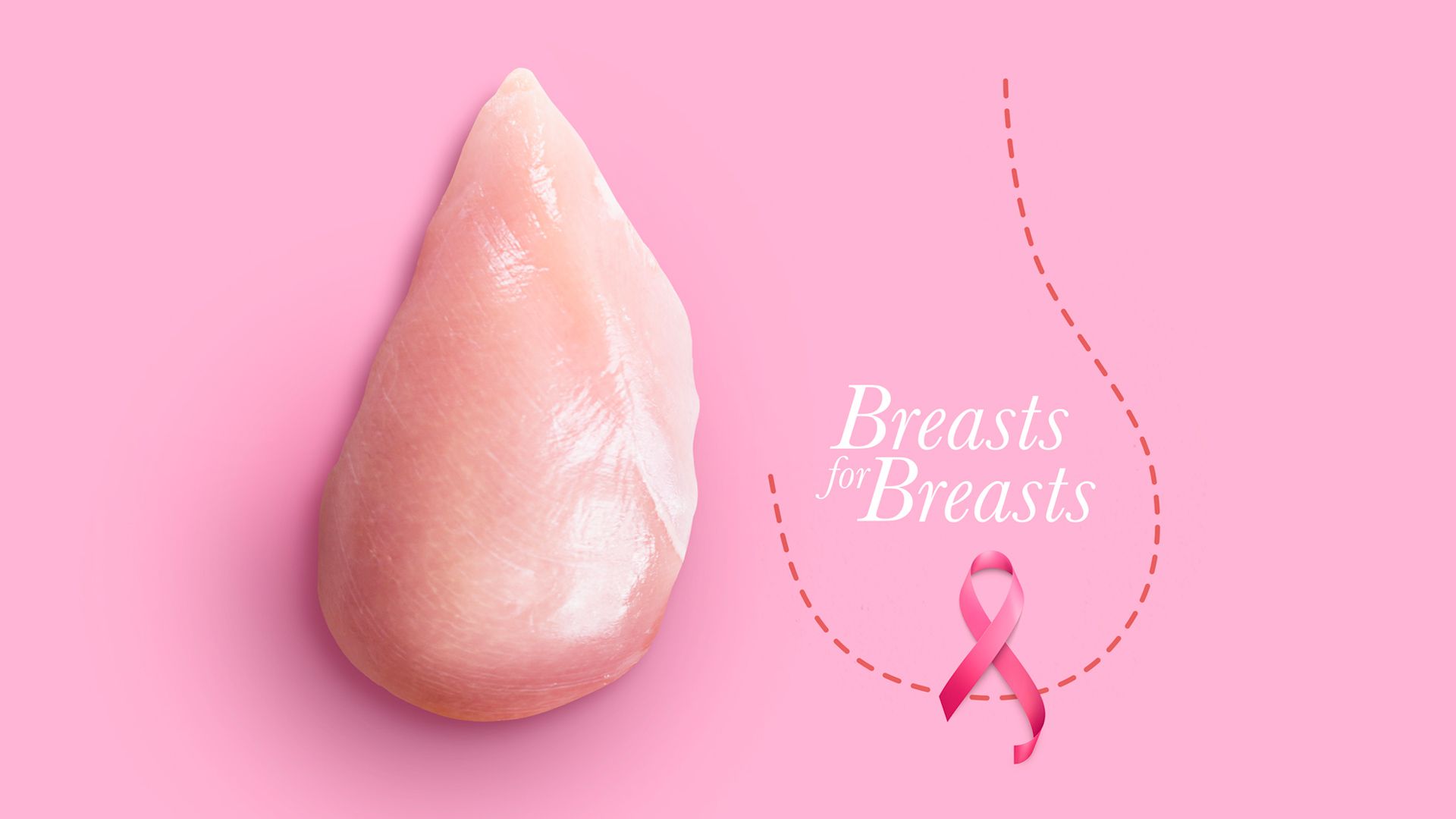 Case study: Kenchic Breast for Breast